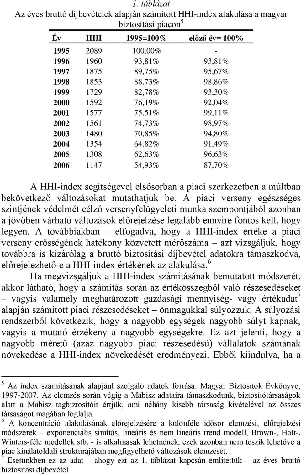 múlba beköekező álozásoka muahauk be. A iaci ersey egészséges sziéek édelmé célzó erseyfelügyelei muka szemoából azoba a öőbe árhaó álozások előreelzése legalább eyire foos kell, hogy legye.