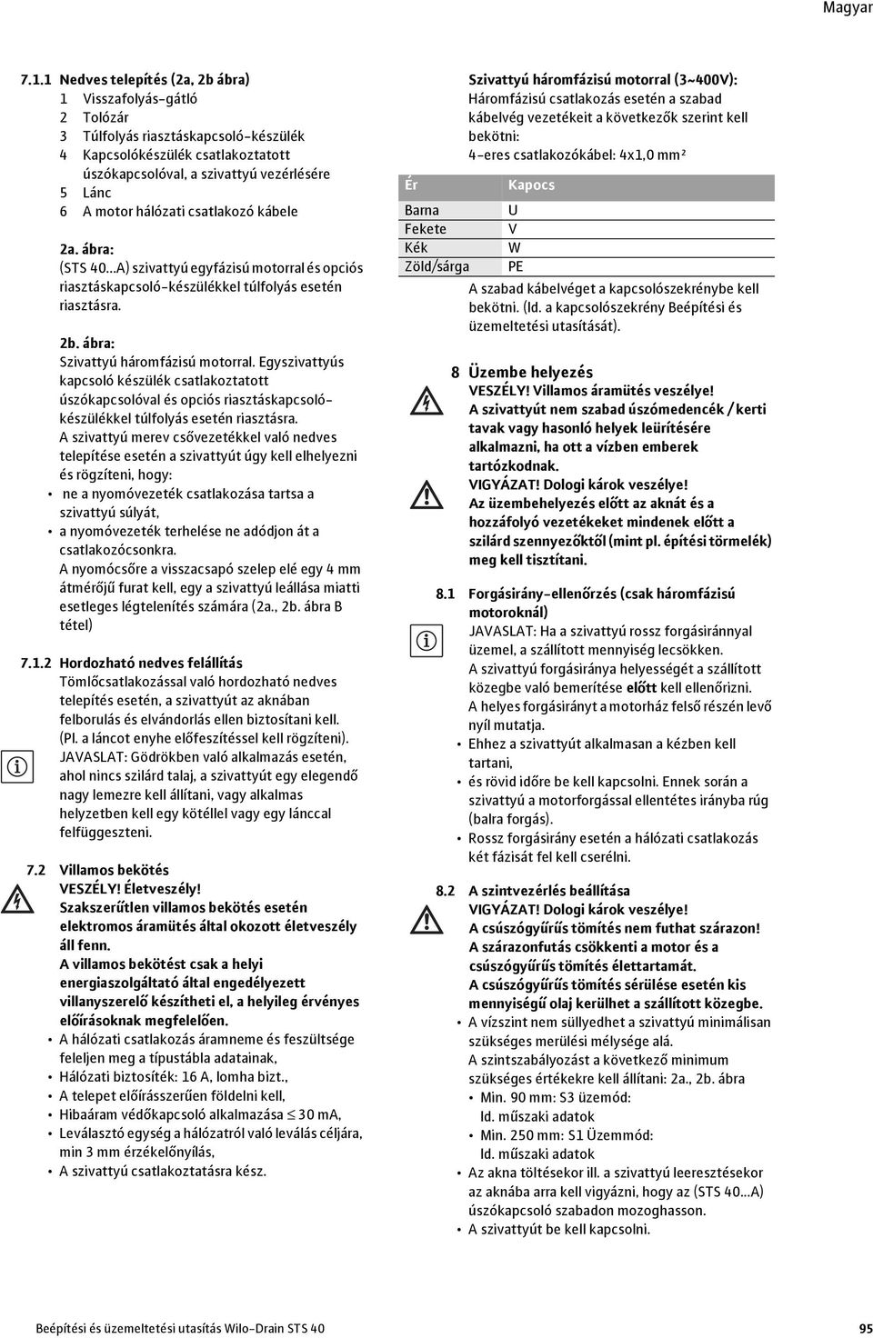 hálózati csatlakozó kábele 2a. ábra: (STS 40...A) szivattyú egyfázisú motorral és opciós riasztáskapcsoló-készülékkel túlfolyás esetén riasztásra. 2b. ábra: Szivattyú háromfázisú motorral.