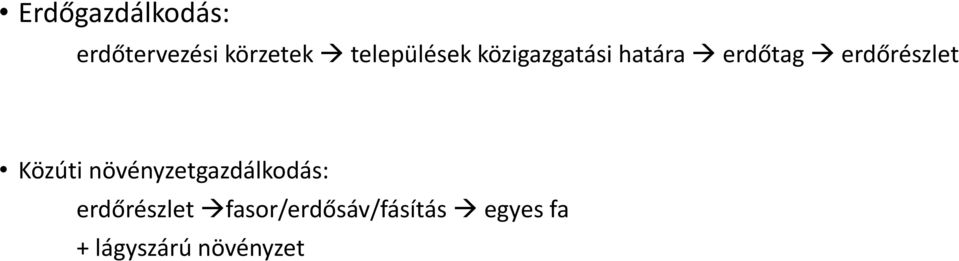 erdőrészlet Közúti növényzetgazdálkodás: