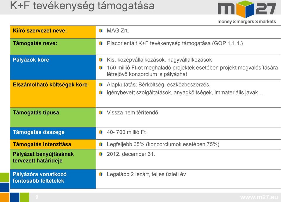 konzorcium is pályázhat Alapkutatás; Bérköltség, eszközbeszerzés, igénybevett szolgáltatások, anyagköltségek, immateriális javak Támogatás típusa Vissza nem térítendő