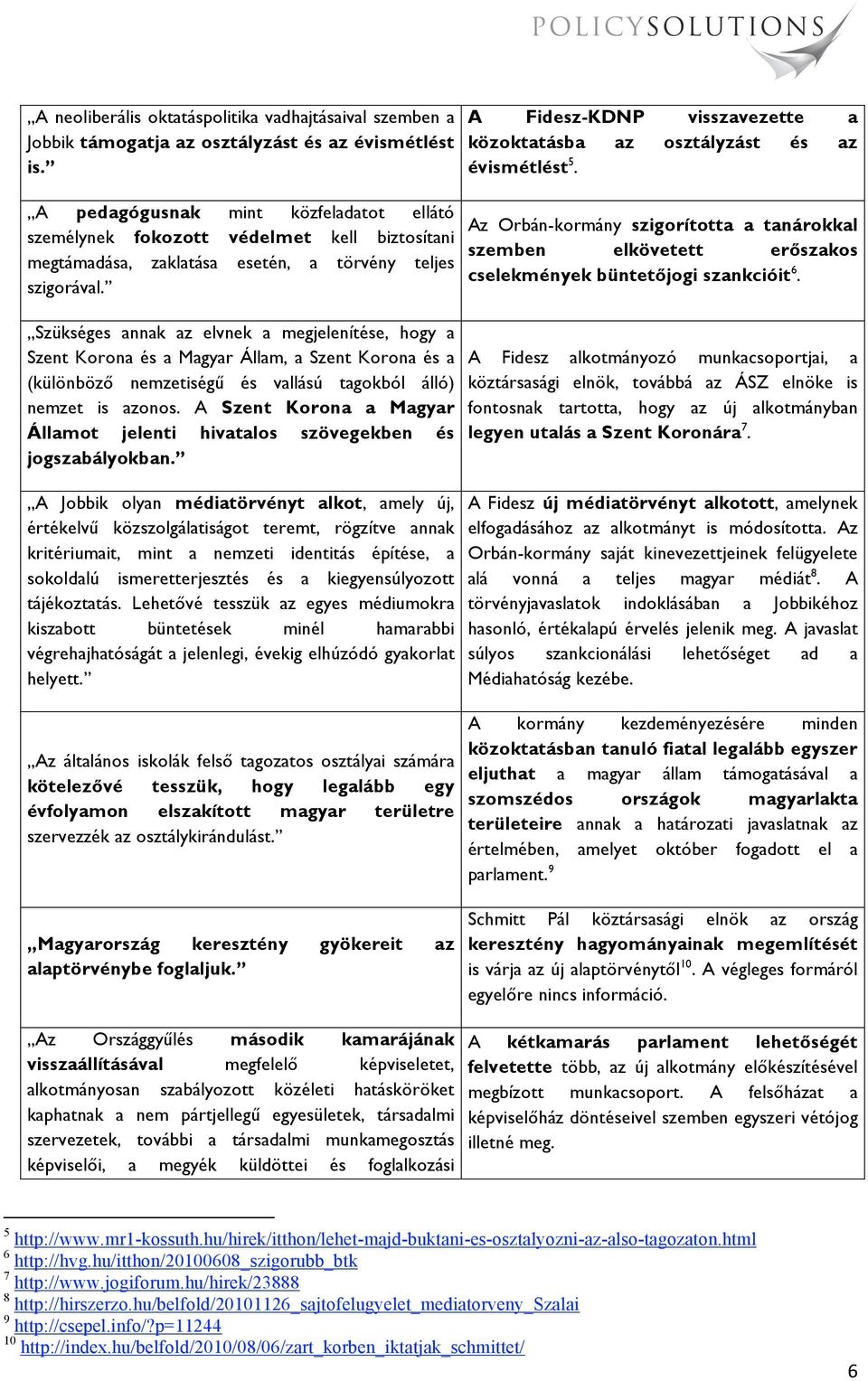 Szükséges annak az elvnek a megjelenítése, hogy a Szent Korona és a Magyar Állam, a Szent Korona és a (különböző nemzetiségű és vallású tagokból álló) nemzet is azonos.