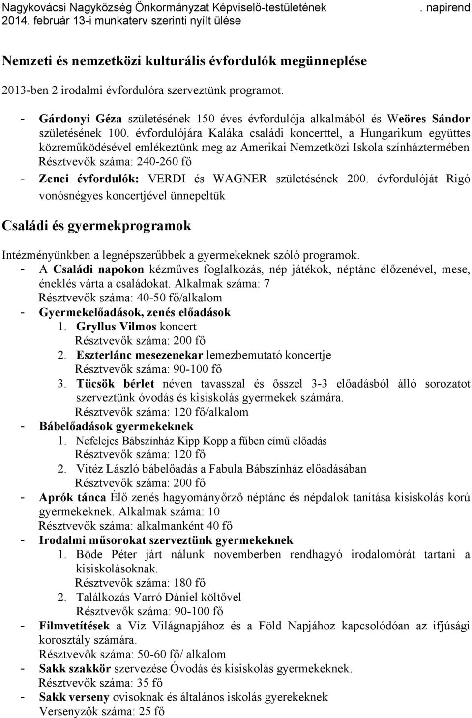 évfordulójára Kaláka családi koncerttel, a Hungarikum együttes közreműködésével emlékeztünk meg az Amerikai Nemzetközi Iskola színháztermében Résztvevők száma: 240-260 fő - Zenei évfordulók: VERDI és