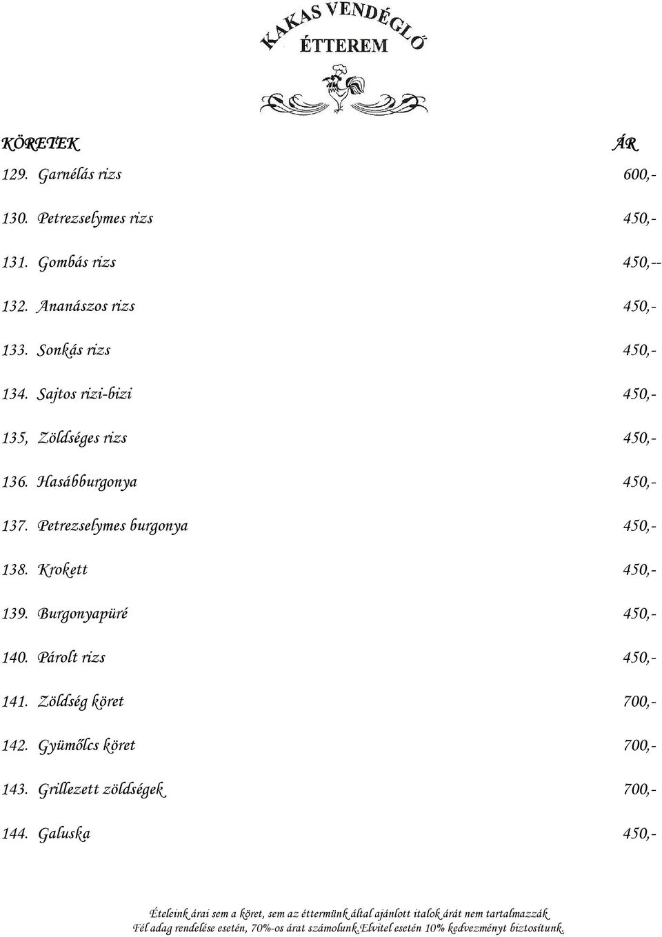 Hasábburgonya 450,- 137. Petrezselymes burgonya 450,- 138. Krokett 450,- 139. Burgonyapüré 450,- 140.