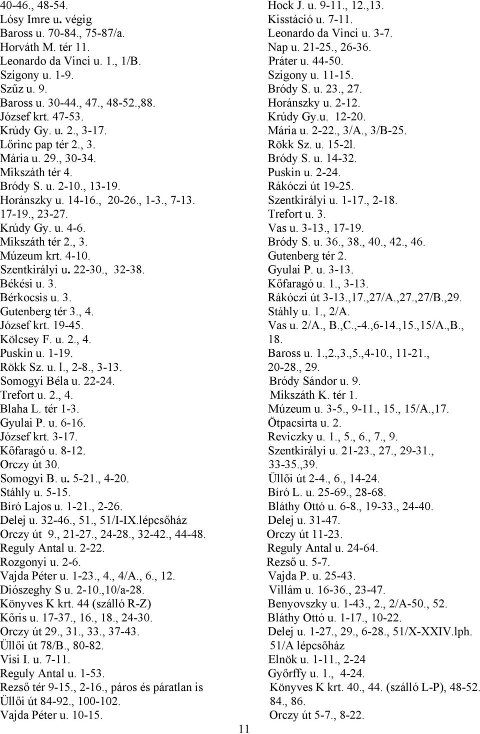 Mária u. 2-22., 3/A., 3/B-25. Lőrinc pap tér 2., 3. Rökk Sz. u. 15-2l. Mária u. 29., 30-34. Bródy S. u. 14-32. Mikszáth tér 4. Puskin u. 2-24. Bródy S. u. 2-10., 13-19. Rákóczi út 19-25. Horánszky u.