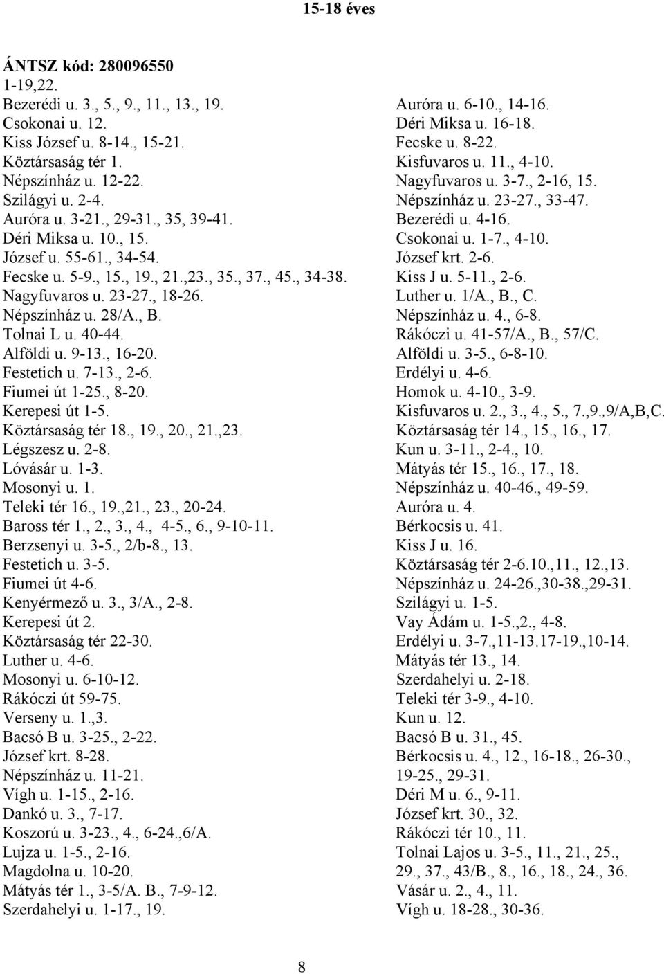 Déri Miksa u. 10., 15. Csokonai u. 1-7., 4-10. József u. 55-61., 34-54. József krt. 2-6. Fecske u. 5-9., 15., 19., 21.,23., 35., 37., 45., 34-38. Kiss J u. 5-11., 2-6. Nagyfuvaros u. 23-27., 18-26.