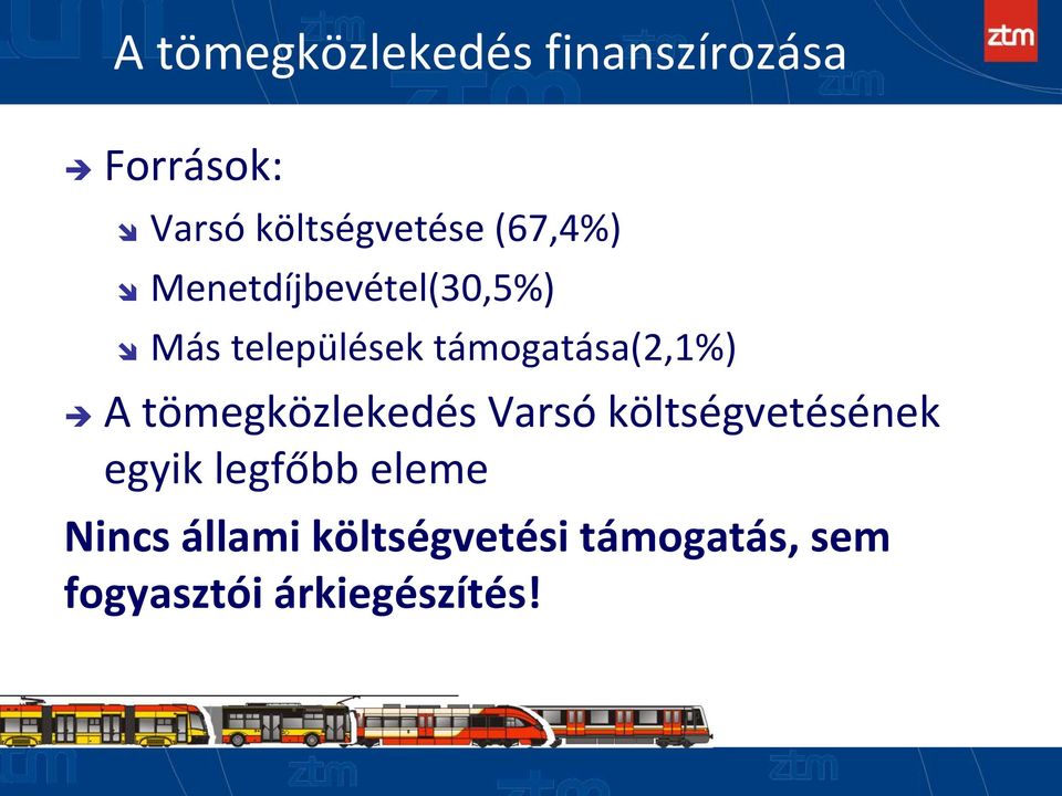A tömegközlekedés Varsó költségvetésének egyik legfőbb eleme