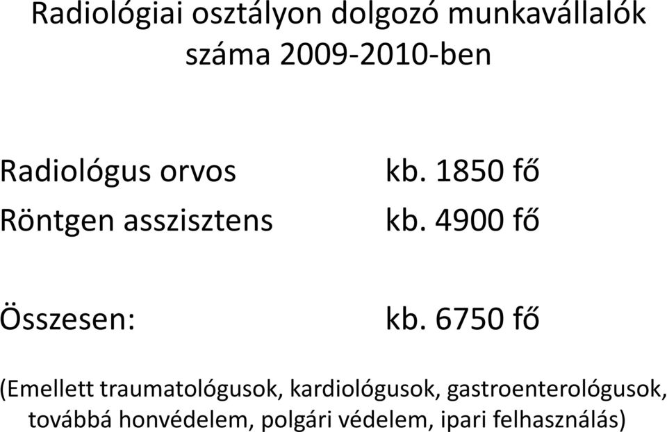 4900 fő Összesen: kb.
