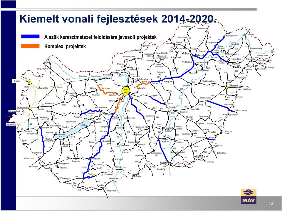 Pamhagen Harka Eger Miskolc 22 11 4 37 45 42 47 64 77 87 98 103 107 Létavértes 113 Zajta Fehérgyarmat Csenger Kocsordalsó 114 Sáránd 117 Óhat-Pusztakócs Tiszalök 126 Kisszénás Kondoros 127