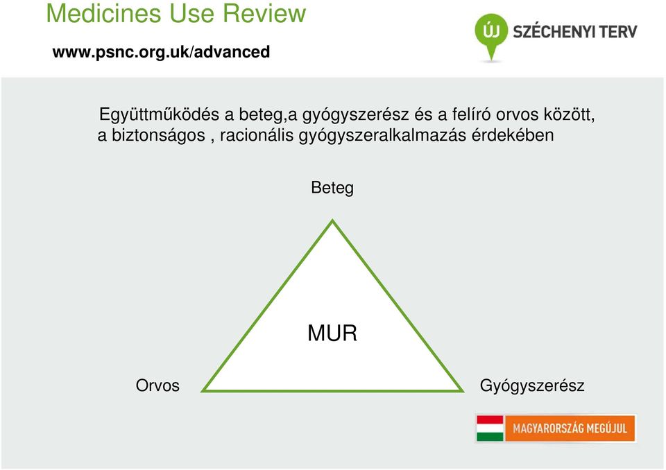 és a felíró orvos között, a biztonságos,