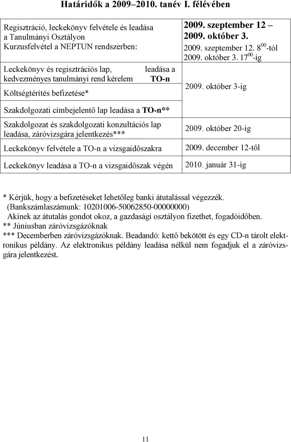 Költségtérítés befizetése* leadása a TO-n Szakdolgozati címbejelentő lap leadása a TO-n** Szakdolgozat és szakdolgozati konzultációs lap leadása, záróvizsgára jelentkezés*** Leckekönyv felvétele a