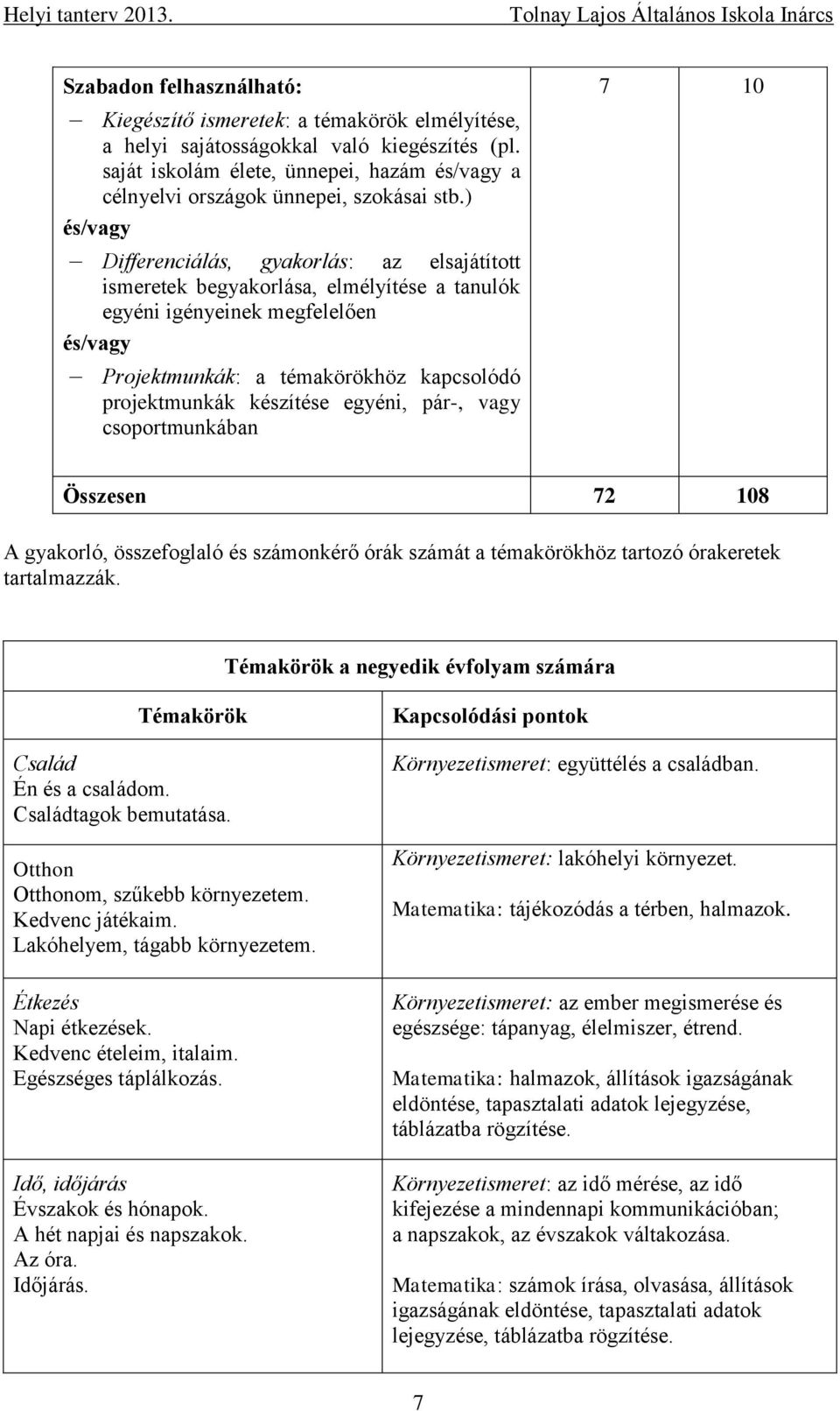 ) és/vagy Differenciálás, gyakorlás: az elsajátított ismeretek begyakorlása, elmélyítése a tanulók egyéni igényeinek megfelelően és/vagy Projektmunkák: a témakörökhöz kapcsolódó projektmunkák