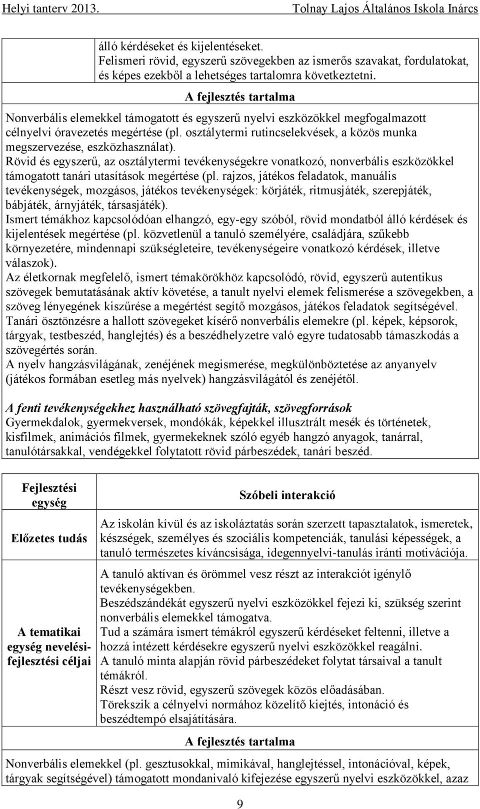 osztálytermi rutincselekvések, a közös munka megszervezése, eszközhasználat).