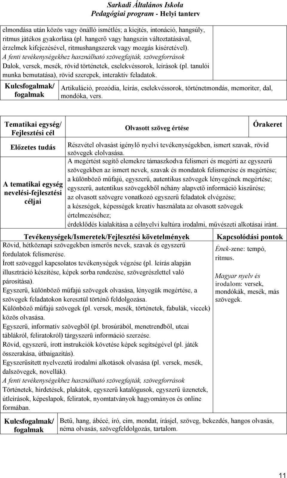 tanulói munka bemutatása), rövid szerepek, interaktív feladatok. Kulcs/ Artikuláció, prozódia, leírás, cselekvéssorok, történetmondás, memoriter, dal, mondóka, vers.