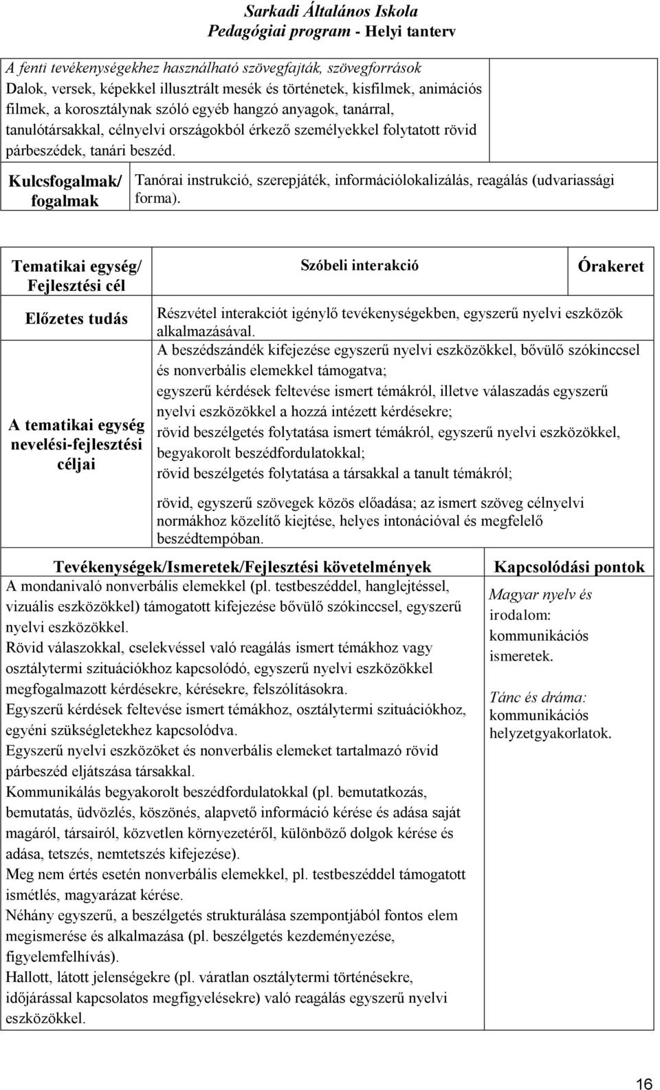 Tematikai egység/ A tematikai egység nevelési-fejlesztési Szóbeli interakció Részvétel interakciót igénylő tevékenységekben, egyszerű nyelvi eszközök alkalmazásával.