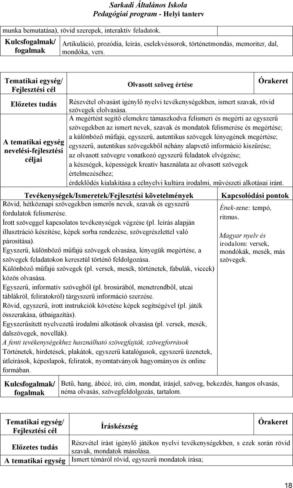 A megértést segítő elemekre támaszkodva felismeri és megérti az egyszerű szövegekben az ismert nevek, szavak és mondatok felismerése és megértése; a különböző műfajú, egyszerű, autentikus szövegek