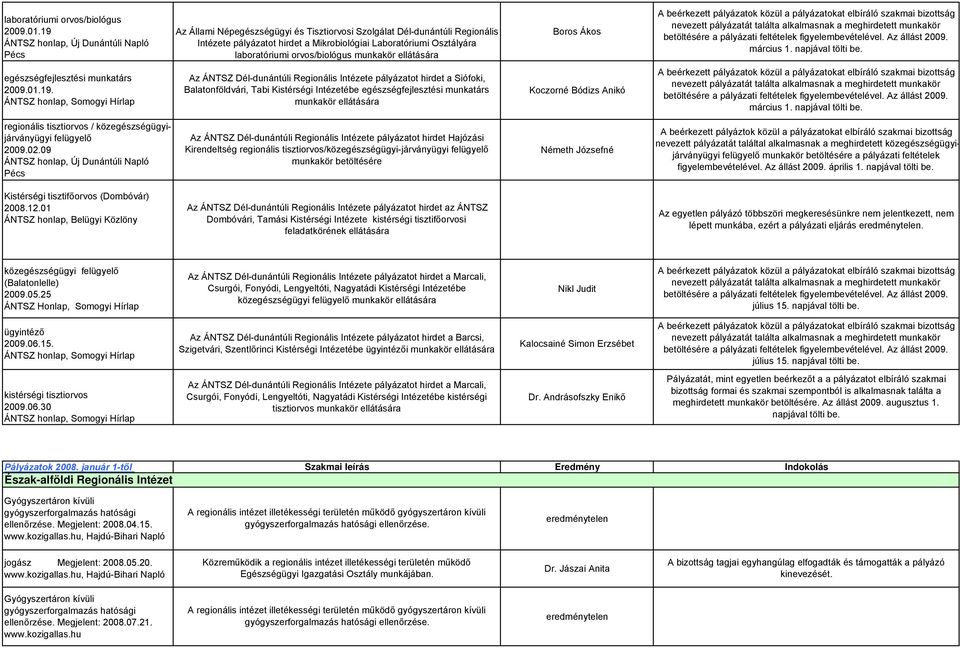 Boros Ákos március 1. napjával tölti be. egészségfejlesztési munkatárs 2009.01.19.