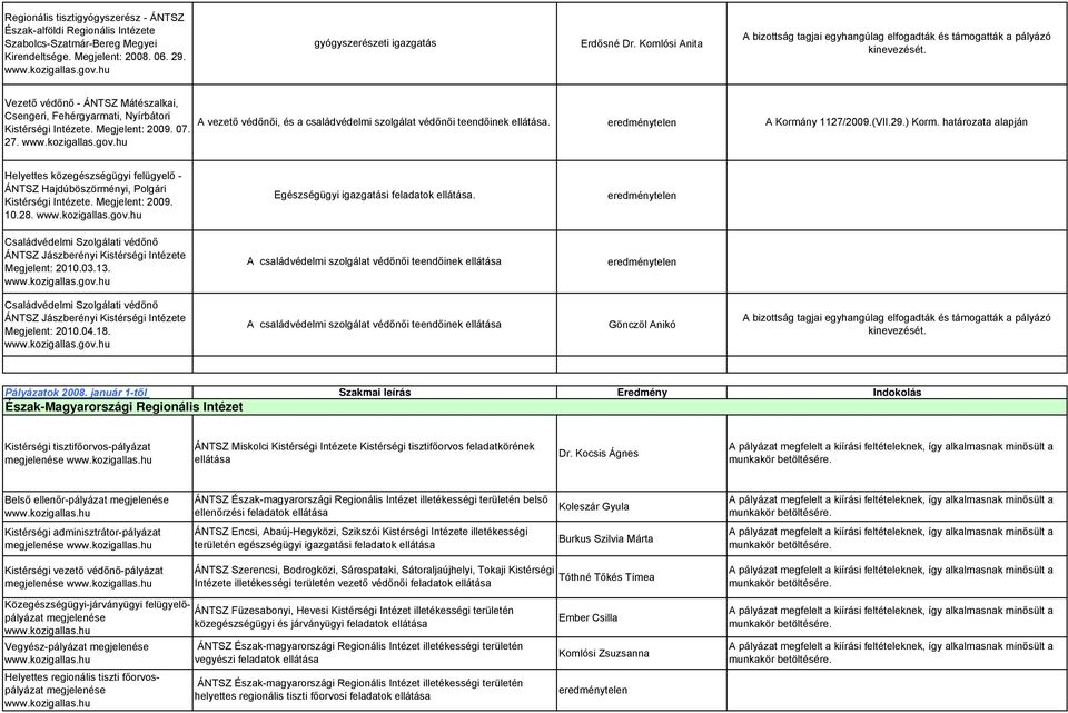 A vezető védőnői, és a családvédelmi szolgálat védőnői teendőinek ellátása. A Kormány 1127/2009.(VII.29.) Korm.