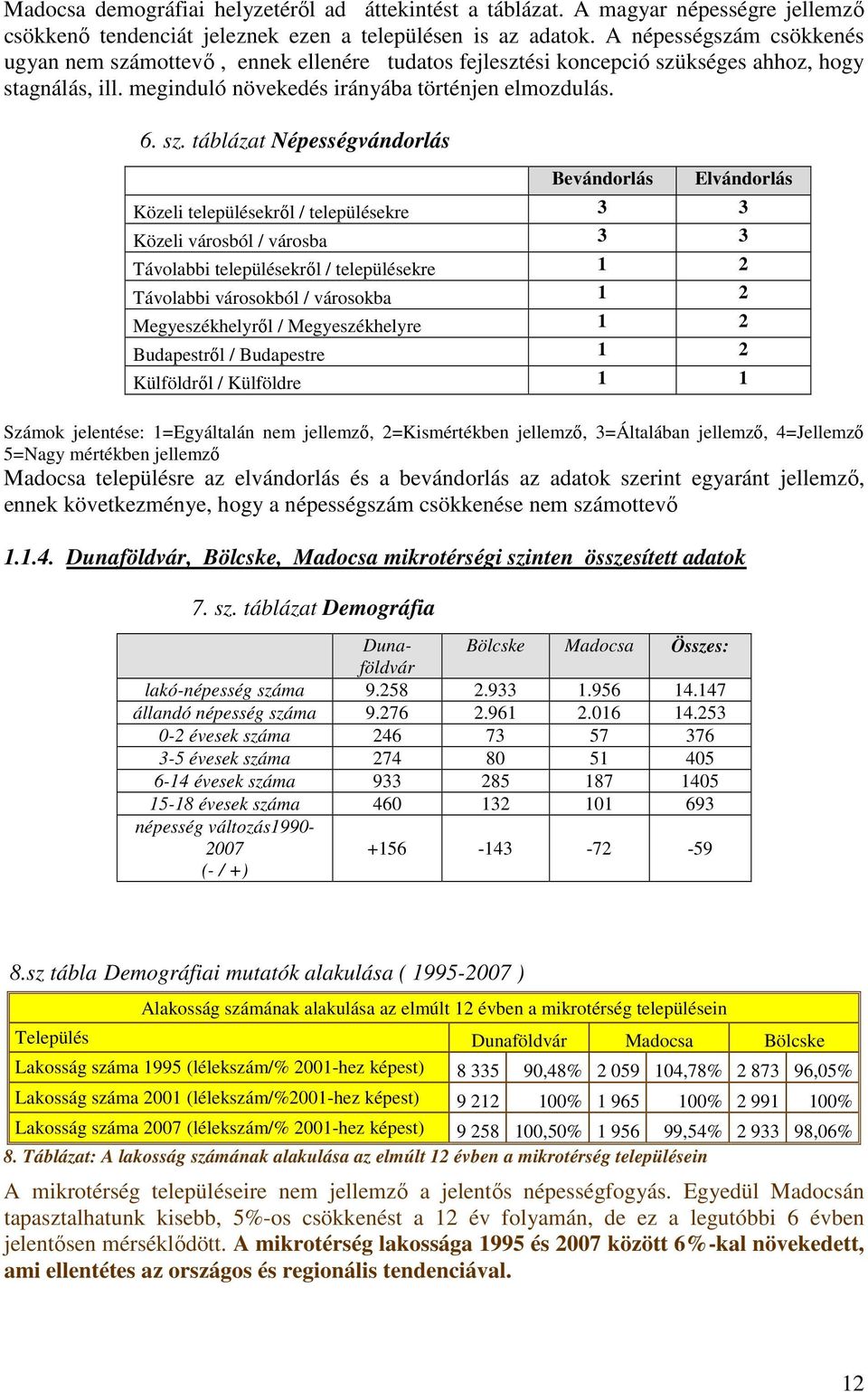 mottevő, ennek ellenére tudatos fejlesztési koncepció szü