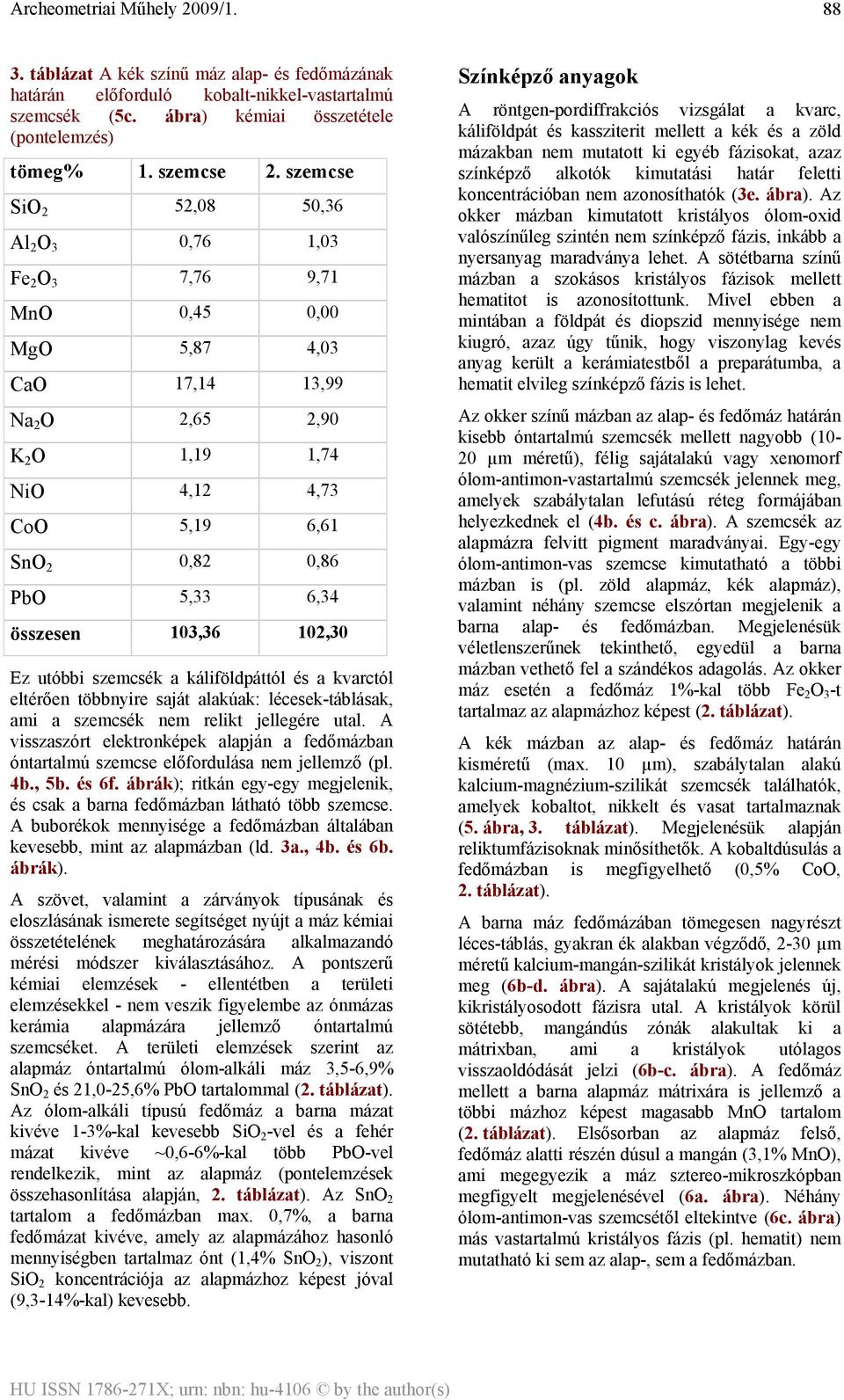 összesen 103,36 102,30 Ez utóbbi szemcsék a káliföldpáttól és a kvarctól eltérően többnyire saját alakúak: lécesek-táblásak, ami a szemcsék nem relikt jellegére utal.