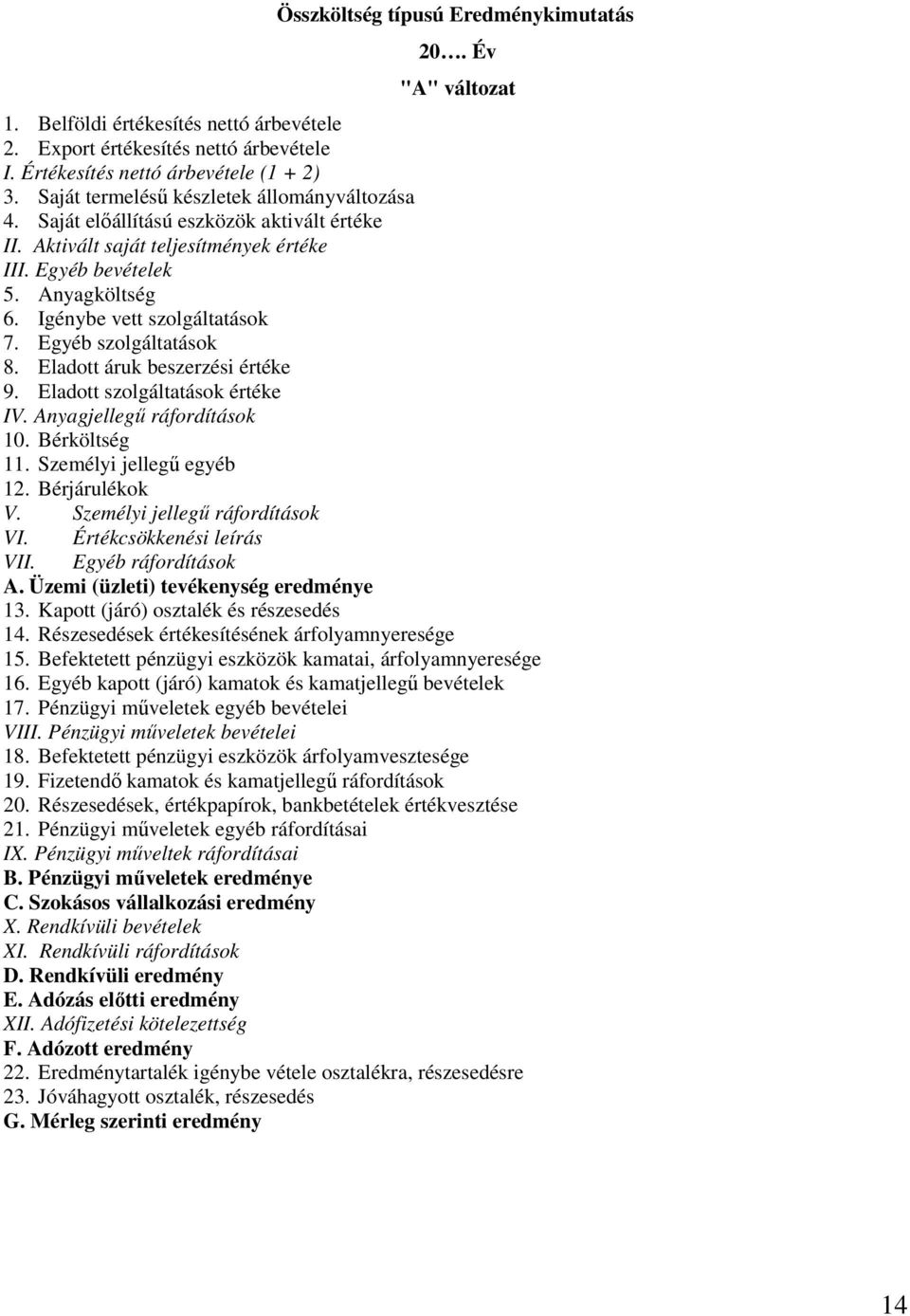 Igénybe vett szolgáltatások 7. Egyéb szolgáltatások 8. Eladott áruk beszerzési értéke 9. Eladott szolgáltatások értéke IV. Anyagjellegű ráfordítások 10. Bérköltség 11. Személyi jellegű egyéb 12.