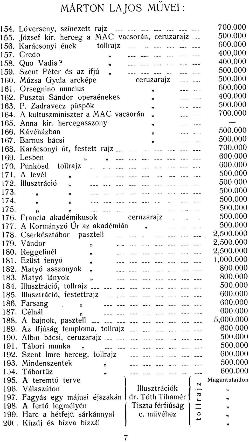 000 164. A kultuszminiszter a MAC vacsorán... 700.000 165. Anna kir. hercegasszony... 166. Kávéházban 500.000 167. Barnus bácsi 500.000 168. Karácsonyi út, festett rajz... 700.000 169. Lesben...... 600.