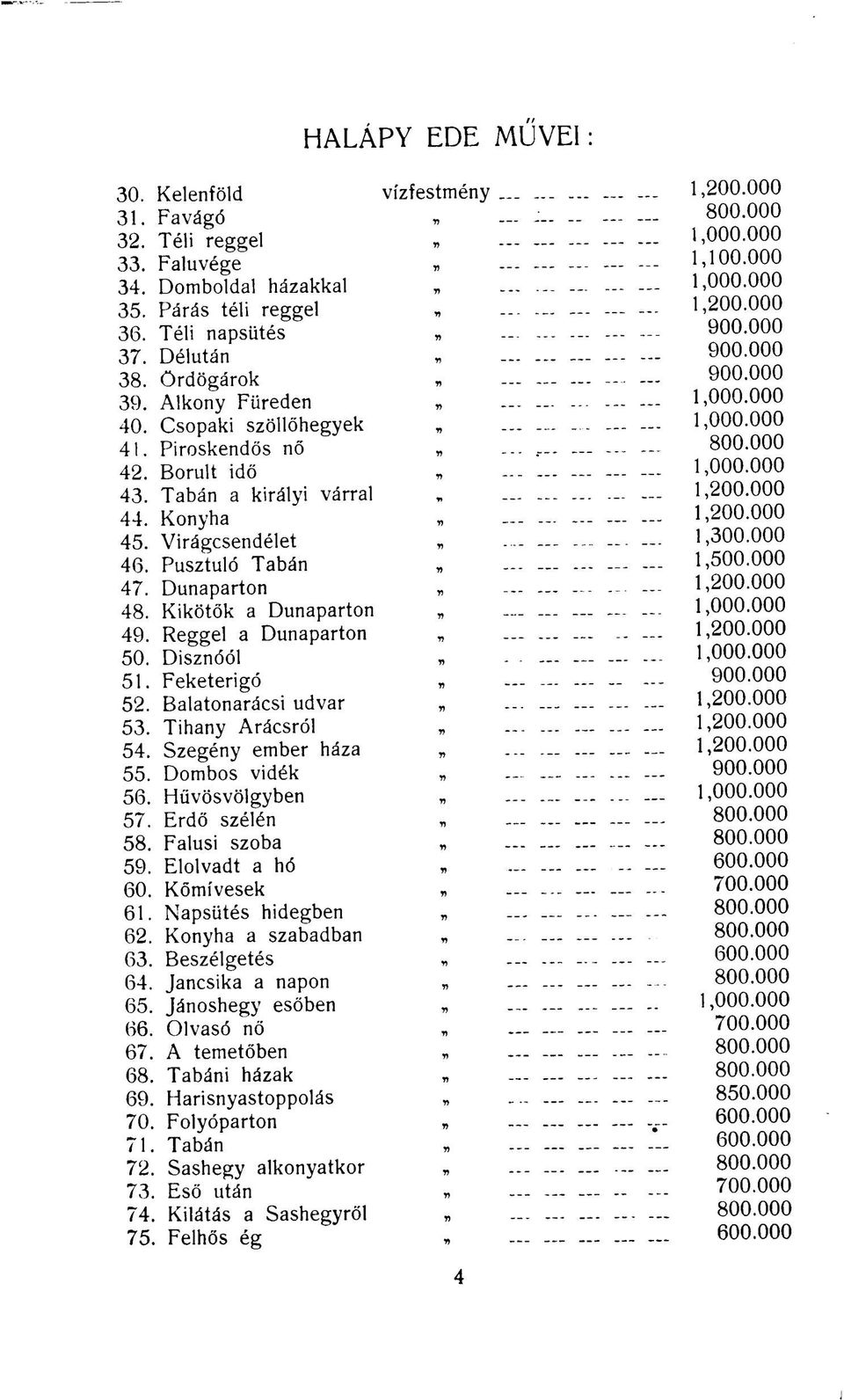 Tabán a királyi várral. - 1,200.000 44. Konyha 1,200.000 45. Virágcsendélet - 1,300.000 46. Pusztuló Tabán * 1,500.000 47. Dunaparton - 1,200.000 48. Kikötők a Dunaparton 1,000.000 49.