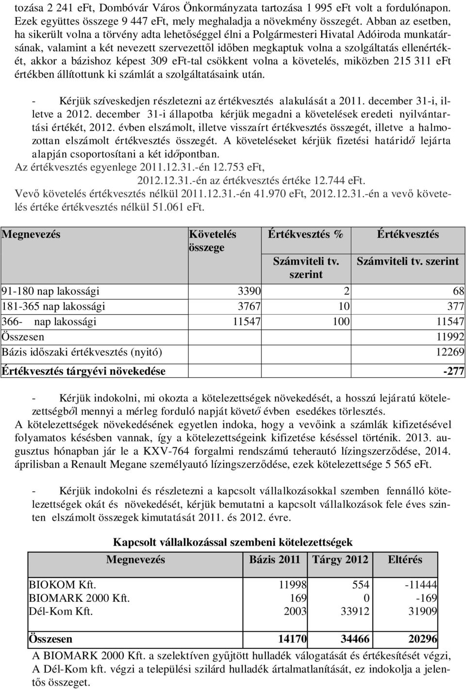 ellenértékét, akkor a bázishoz képest 309 eft-tal csökkent volna a követelés, miközben 215 311 eft értékben állítottunk ki számlát a szolgáltatásaink után.