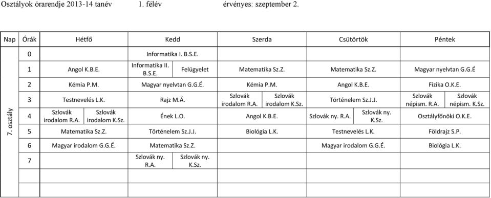 O. Angol K.B.E. ny. R.A. Történelem Sz.J.J. ny. K.Sz. népism. R.A. népism. K.Sz. Osztályfőnöki O.K.E. 5 Matematika Sz.Z. Történelem Sz.J.J. Biológia L.