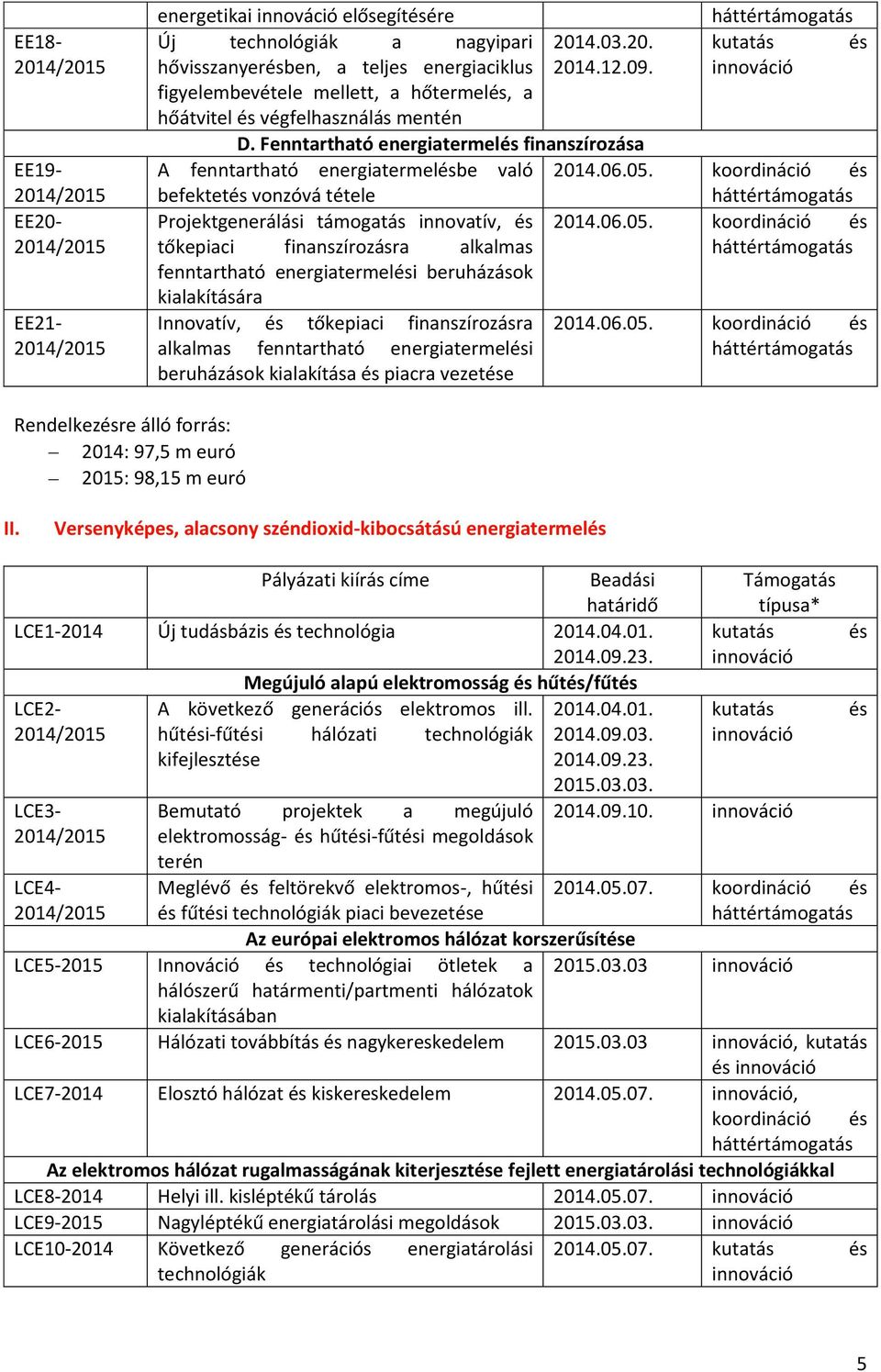 koordináció befektet vonzóvá tétele Projektgenerálási támogatás innovatív, 2014.06.05.