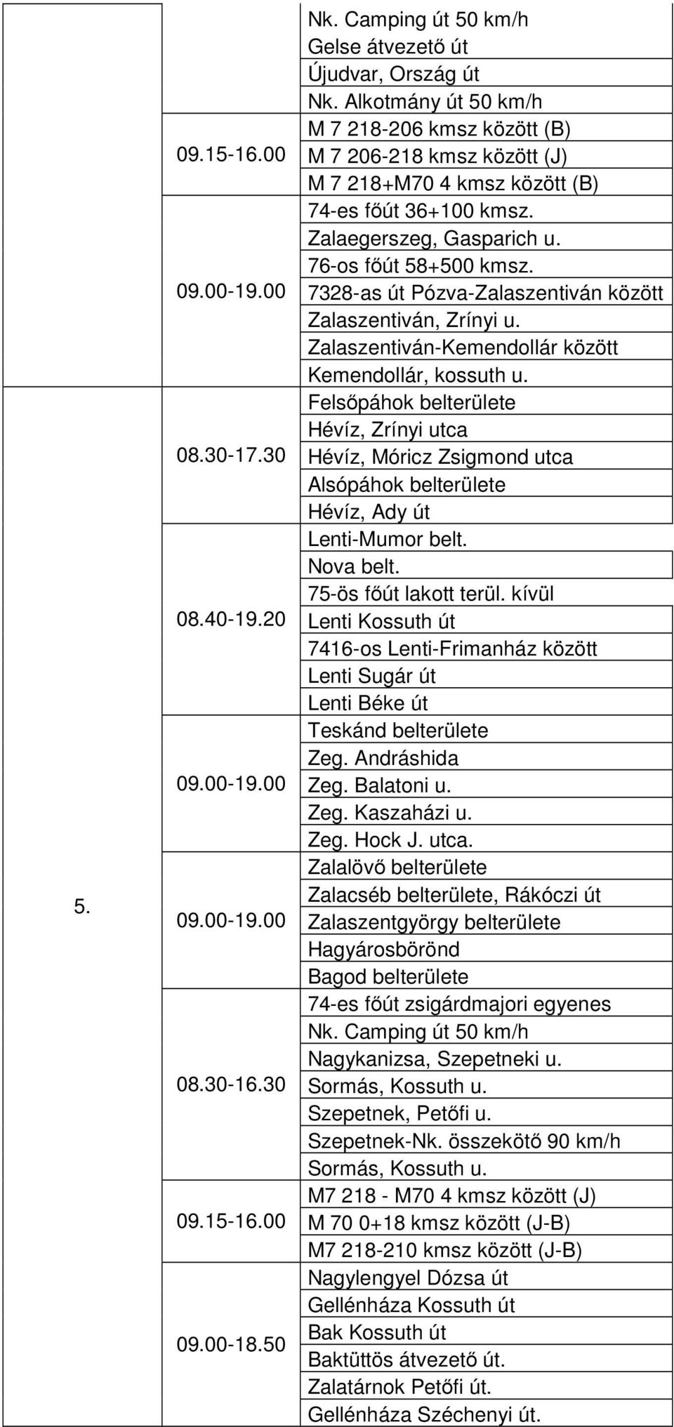 7328-as út Pózva-Zalaszentiván között Zalaszentiván, Zrínyi Zalaszentiván-Kemendollár között Kemendollár, kossuth Felsőpáhok belterülete Hévíz, Zrínyi utca Hévíz, Móricz Zsigmond utca Alsópáhok