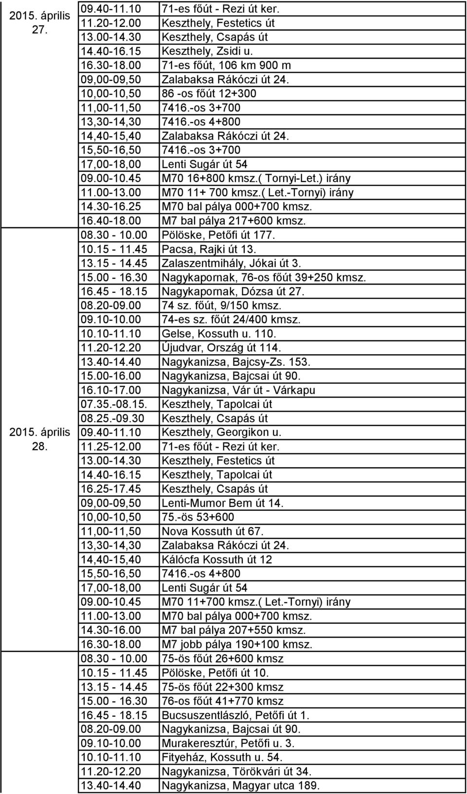 15,50-16,50 7416.-os 3+700 09.00-10.45 M70 16+800 kmsz.( Tornyi-Let.) irány 08.30-10.00 Pölöske, Petőfi út 177. 10.15-11.45 Pacsa, Rajki út 13. 13.15-14.45 Zalaszentmihály, Jókai út 3. 15.00-16.
