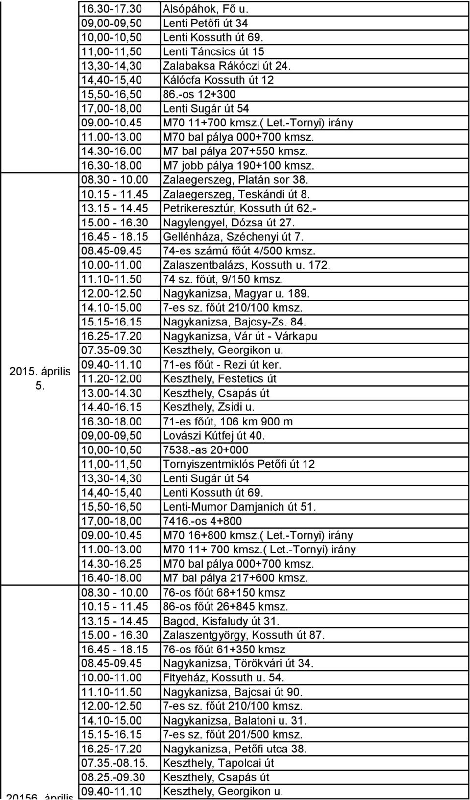 45-09.45 74-es számú főút 4/500 kmsz. 10.00-11.00 Zalaszentbalázs, Kossuth u. 172. 11.10-11.50 74 sz. főút, 9/150 kmsz. 12.00-12.50 Nagykanizsa, Magyar u. 189. 14.10-15.00 7-es sz. főút 210/100 kmsz.