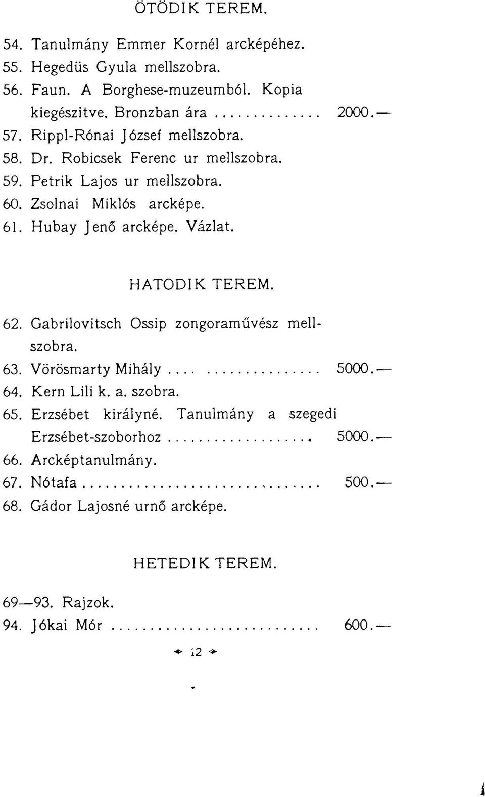 Vázlat. HATODIK TEREM. 62. Gabrilovitsch Ossip zongoraművész mellszobra. 63. Vörösmarty Mihály 5000 64. Kern Lili k. a. szobra. 65. Erzsébet királyné.