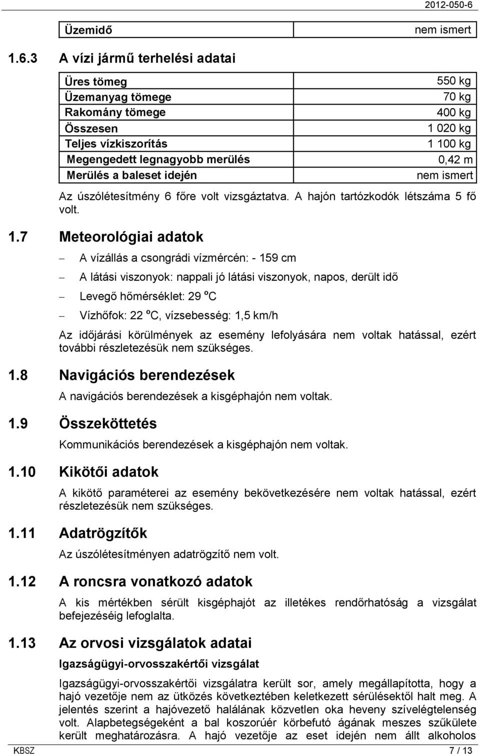 0,42 m nem ismert Az úszólétesítmény 6 főre volt vizsgáztatva. A hajón tartózkodók létszáma 5 fő volt. 1.