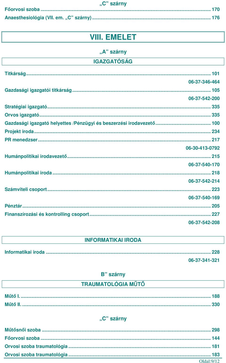 .. 215 06-37-540-170 Humánpolitikai iroda... 218 06-37-542-214 Számviteli csoport... 223 06-37-540-169 Pénztár... 205 Finanszírozási és kontrolling csoport.