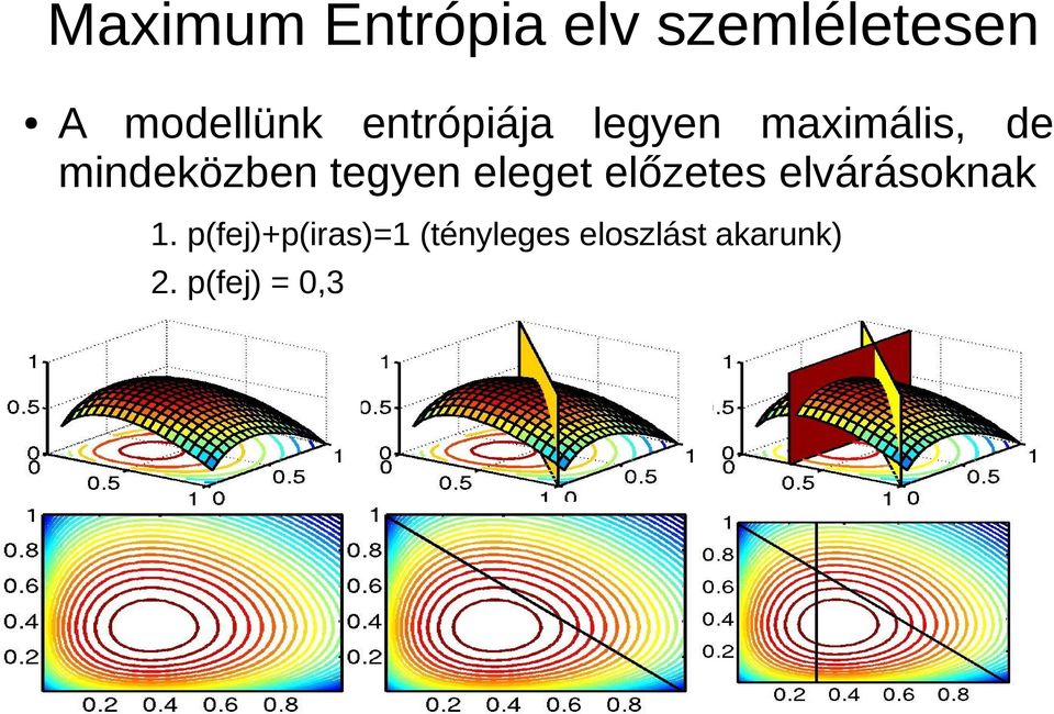 tegyen eleget előzetes elvárásoknak 1.