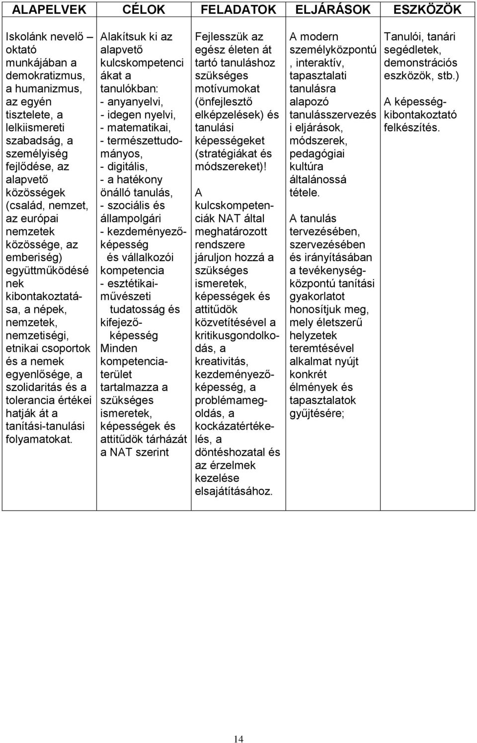 és a tolerancia értékei hatják át a tanítási-tanulási folyamatokat.