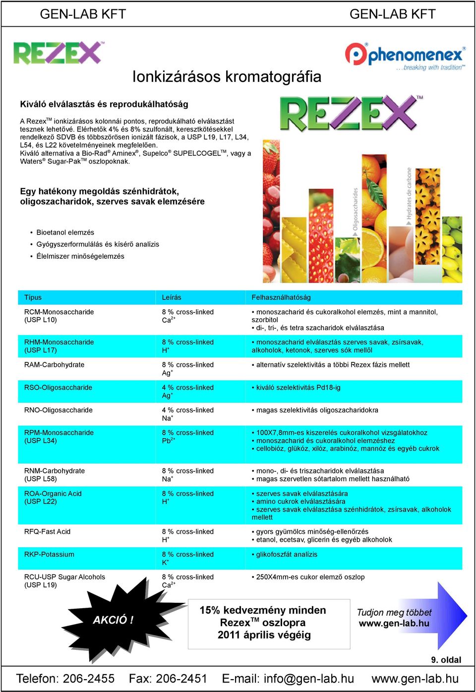 Kiváló alternatíva a Bio-Rad Aminex, Supelco SUPELCOGELTM, vagy a Waters Sugar-PakTM oszlopoknak.
