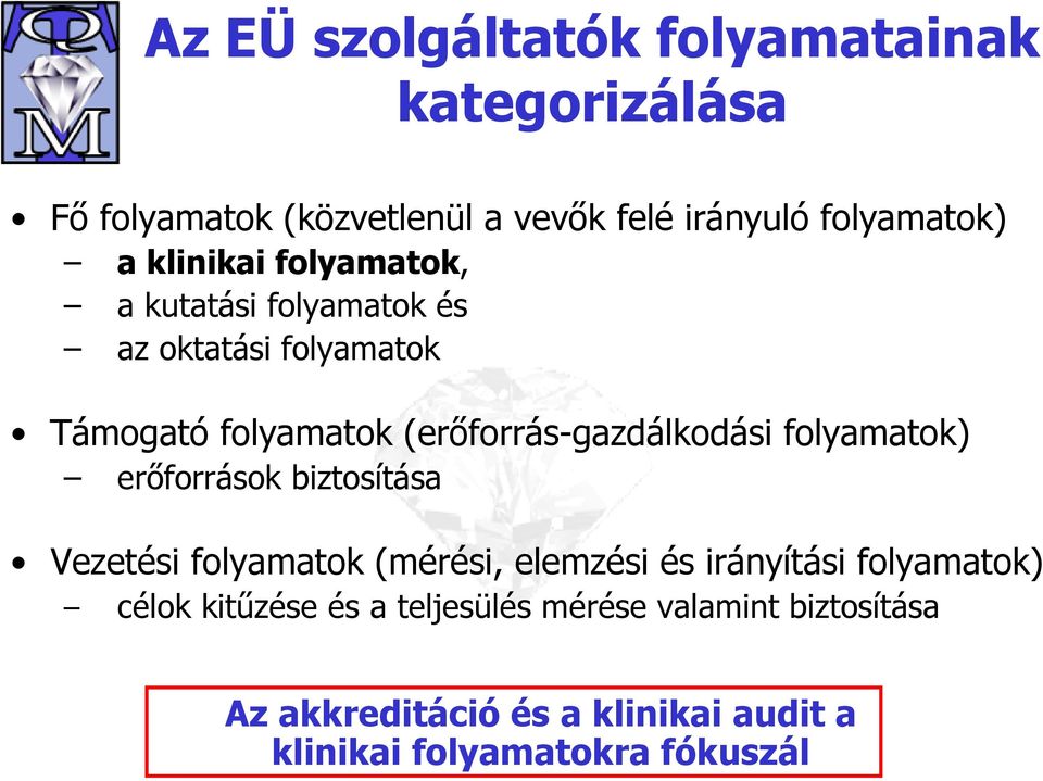 folyamatok) erőforrások biztosítása Vezetési folyamatok (mérési, elemzési és irányítási folyamatok) célok