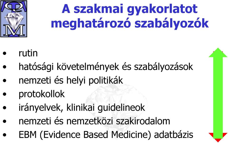 politikák protokollok irányelvek, klinikai guidelineok
