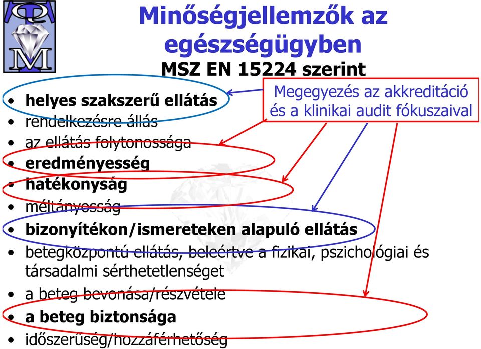 klinikai audit fókuszaival bizonyítékon/ismereteken alapuló ellátás betegközpontú ellátás, beleértve a