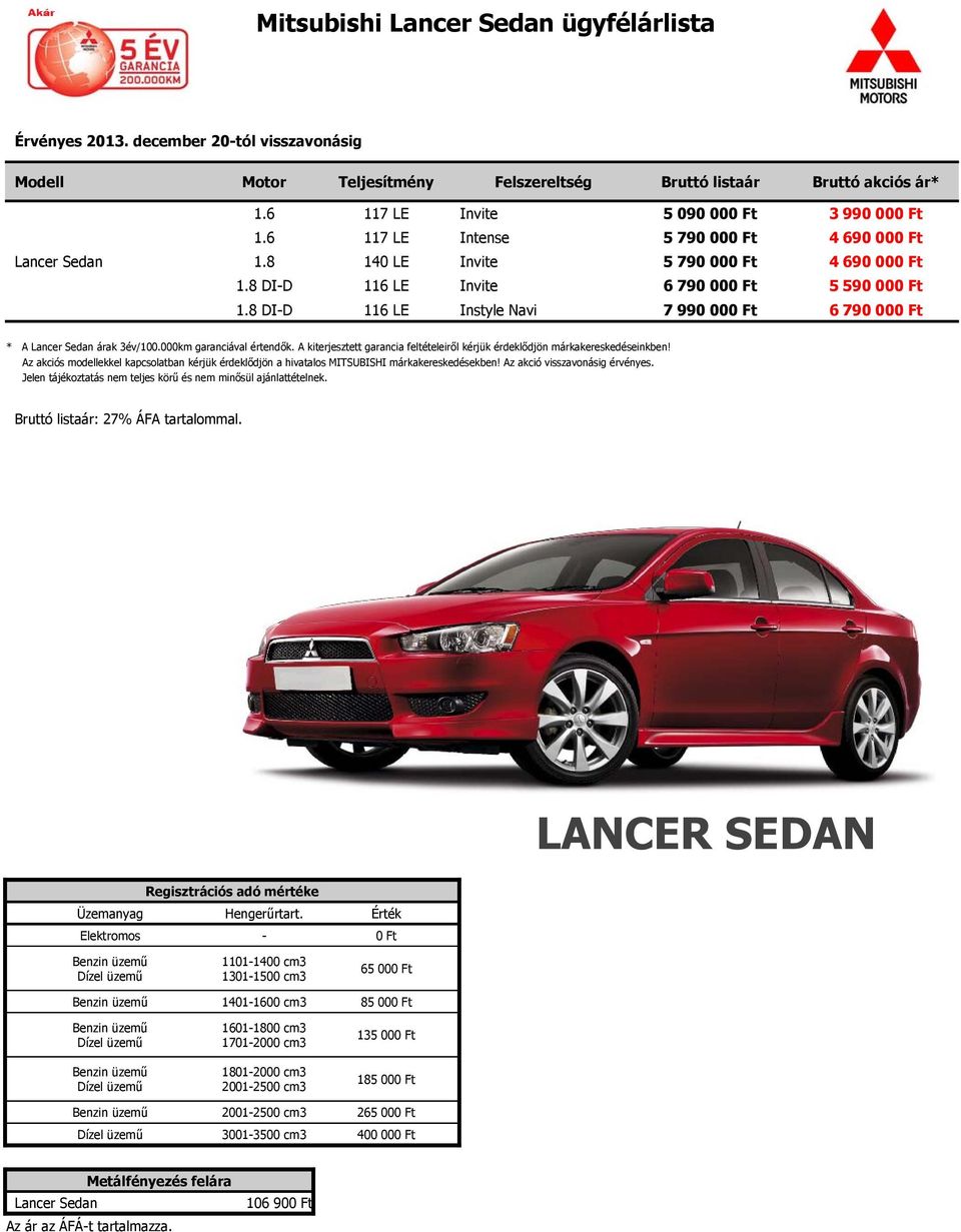Invite 6 790 000 Ft 5 590 000 Ft Instyle Navi 7 990 000 Ft 6 790 000 Ft * A Lancer Sedan árak 3év/100.