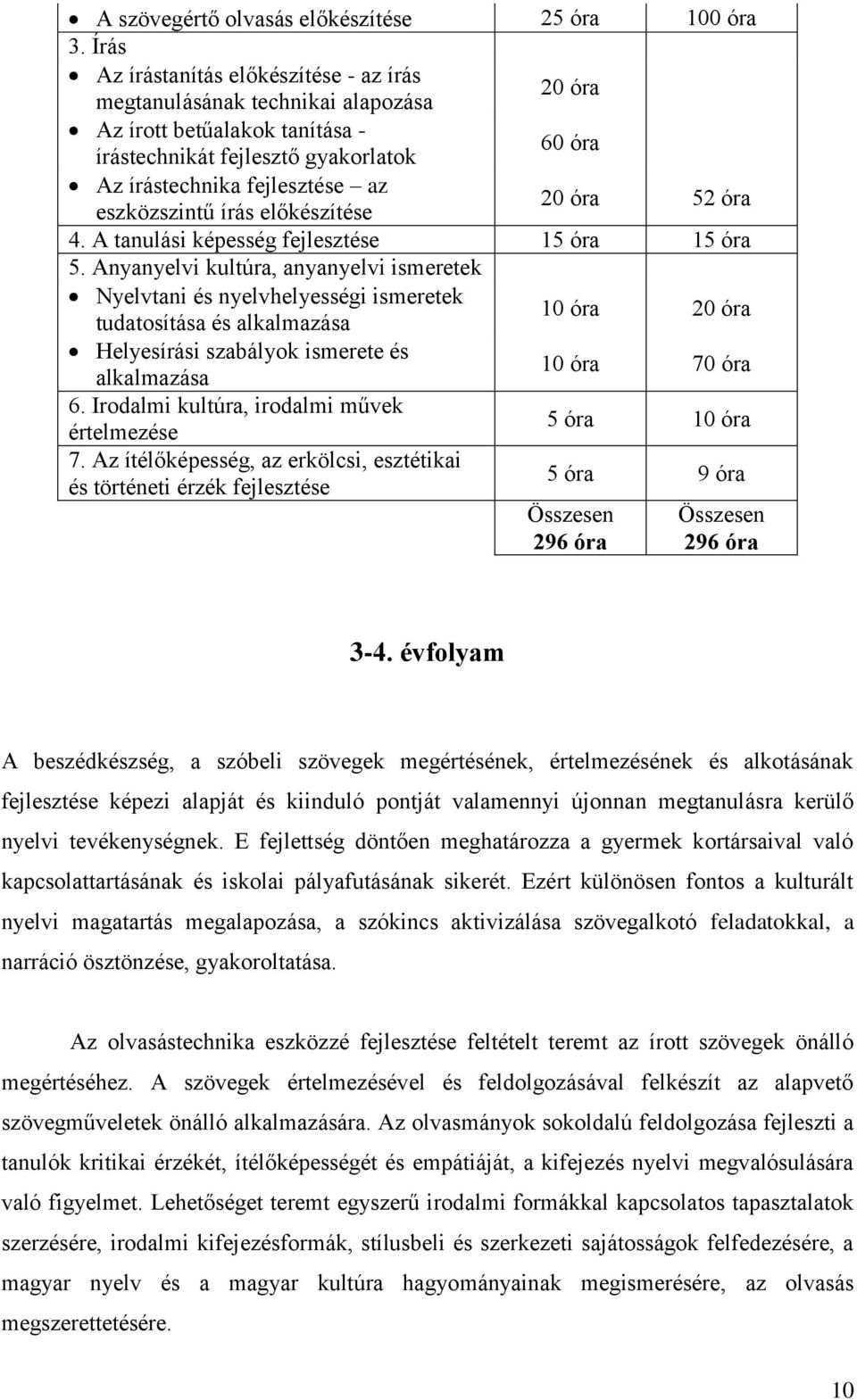 eszközszintű írás előkészítése 20 óra 52 óra 4. A tanulási képesség fejlesztése 15 óra 15 óra 5.