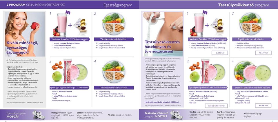 fehérje 1/4 tányér lassan felszívódó szénhidrát Testsúlycsökkentés hatékonyan és természetesen!