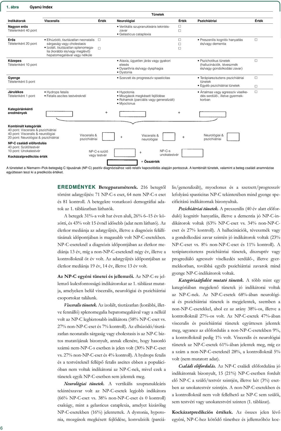 hepatomegaliával vagy nélküle Hydrops fetalis Fetalis ascites testvéreknél Vertikális szupranukleáris tekintészavar Gelasticus cataplexia Ataxia, ügyetlen járás vagy gyakori elesés Dysarthria ésvagy