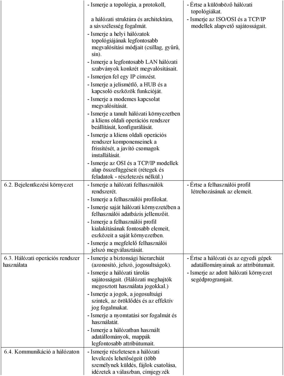 - Ismerje a legfontosabb LAN hálózati szabványok konkrét megvalósításait. - Ismerjen fel egy IP címzést. - Ismerje a jelismétlı, a HUB és a kapcsoló eszközök funkcióját.
