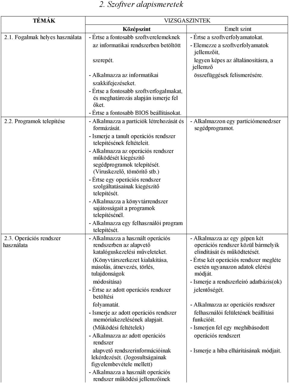 szakkifejezéseket. - Értse a fontosabb szoftverfogalmakat, és meghatározás alapján ismerje fel ıket. - Értse a fontosabb BIOS beállításokat. 2.