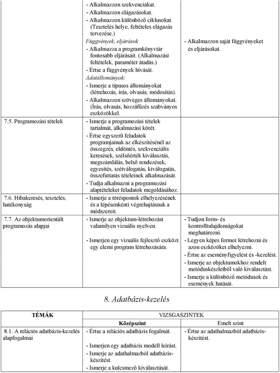 Adatállományok: - Ismerje a típusos állományokat (létrehozás, írás, olvasás, módosítás). - Alkalmazzon szöveges állományokat. (Írás, olvasás, hozzáfőzés szabványos eszközökkel. 7.5.