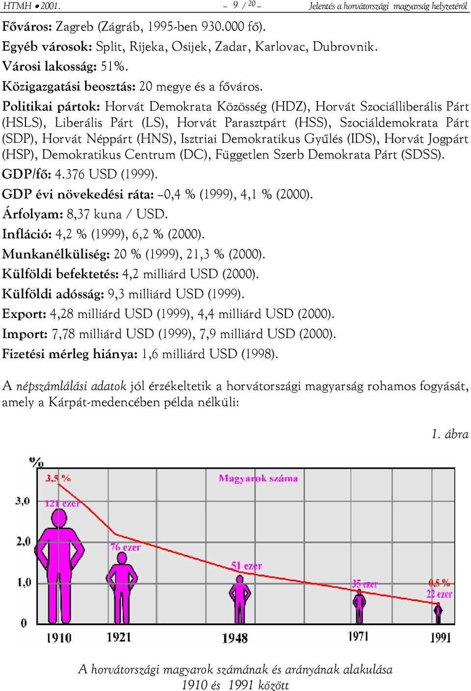 Politikai pártok: Horvát Demokrata Közösség (HDZ), Horvát Szociálliberális Párt (HSLS), Liberális Párt (LS), Horvát Parasztpárt (HSS), Szociáldemokrata Párt (SDP), Horvát Néppárt (HNS), Isztriai