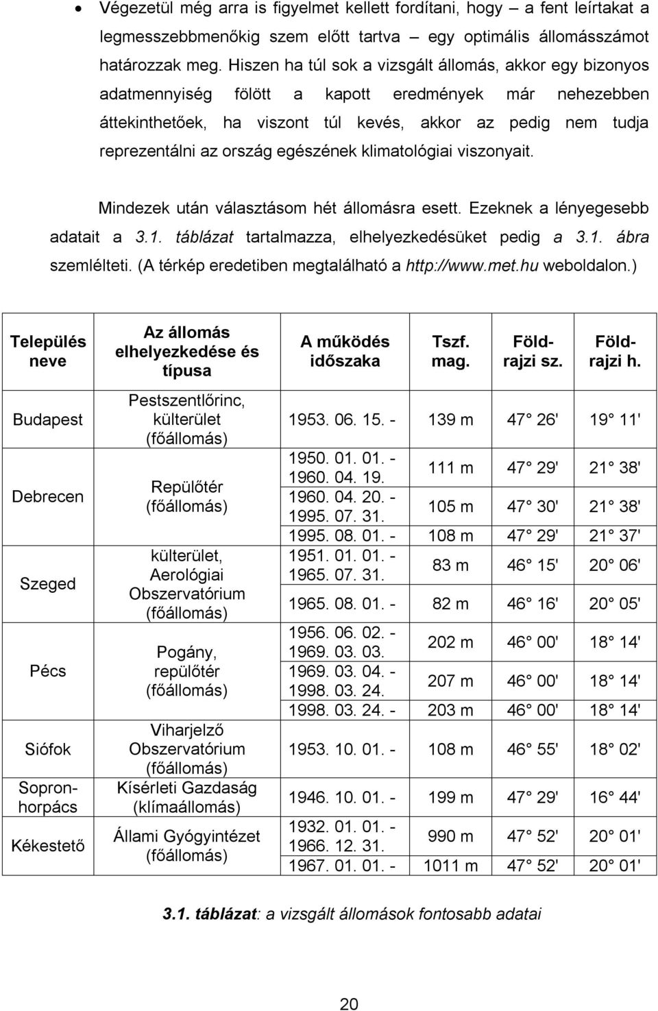 egészének klimatológiai viszonyait. Mindezek után választásom hét állomásra esett. Ezeknek a lényegesebb adatait a 3.1. táblázat tartalmazza, elhelyezkedésüket pedig a 3.1. ábra szemlélteti.